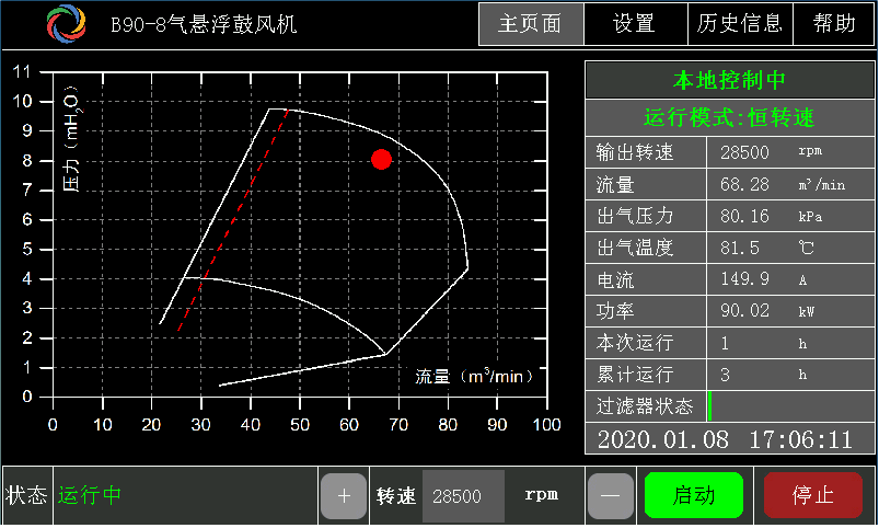 智能云端控制系統(tǒng)